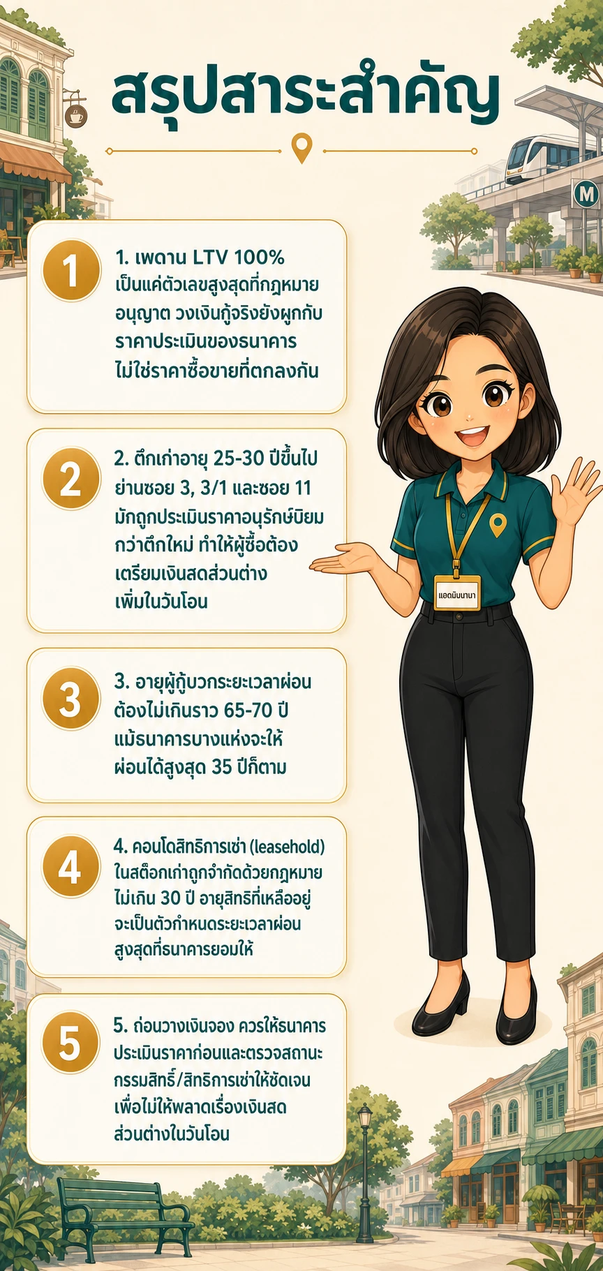 อินโฟกราฟิกสรุปข้อมูล สินเชื่อคอนโดนานา: ตึกเก่า 25-30 ปี กู้ได้กี่เปอร์เซ็นต์ ธนาคารดูอะไรบ้าง