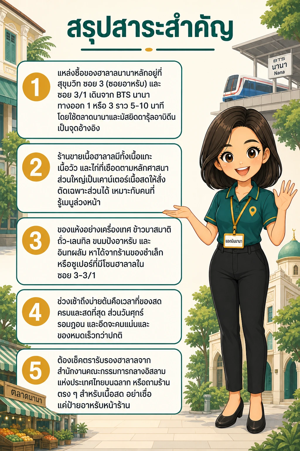 อินโฟกราฟิกสรุปข้อมูล ซื้อของฮาลาลนานาให้ครบตู้เย็น: เนื้อ ซูเปอร์ และตลาดนานา ซอย 3