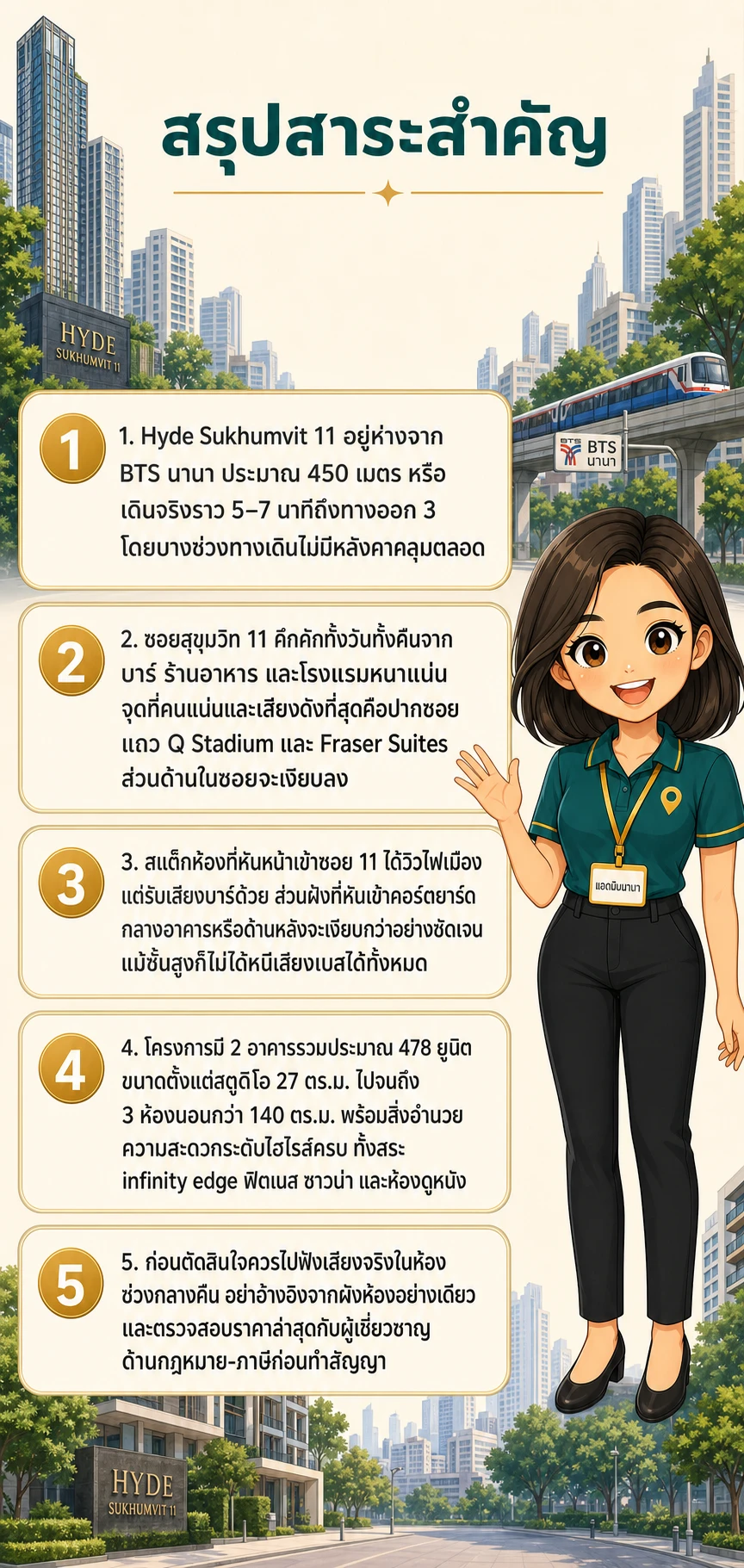 อินโฟกราฟิกสรุปข้อมูล รีวิว Hyde Sukhumvit 11 อยู่จริงเป็นยังไง เสียงจากซอย 11 ดังแค่ไหน