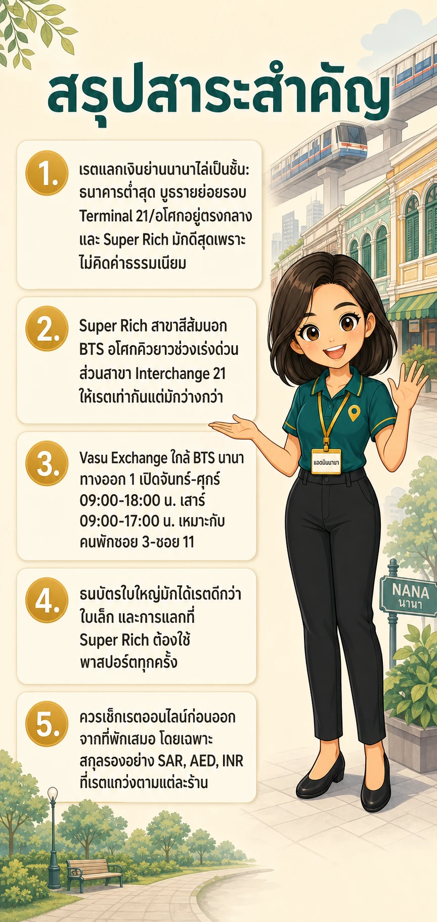อินโฟกราฟิกสรุปข้อมูล แลกเงินย่านนานา: เทียบเรตร้านซอย 3-ซอย 11 กับบูธอโศกให้คุ้มที่สุด