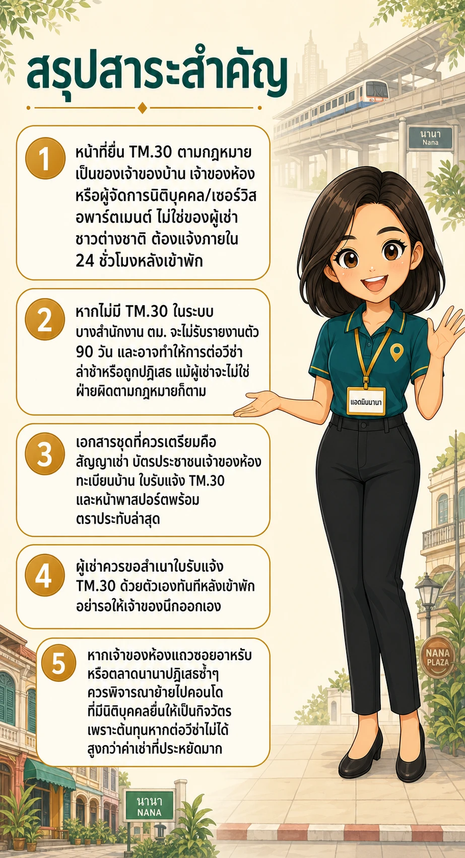 อินโฟกราฟิกสรุปข้อมูล TM.30 เช่าคอนโดนานา: เอกสารที่ตม.ยอมรับ ก่อนต่อวีซ่าและรายงาน 90 วัน