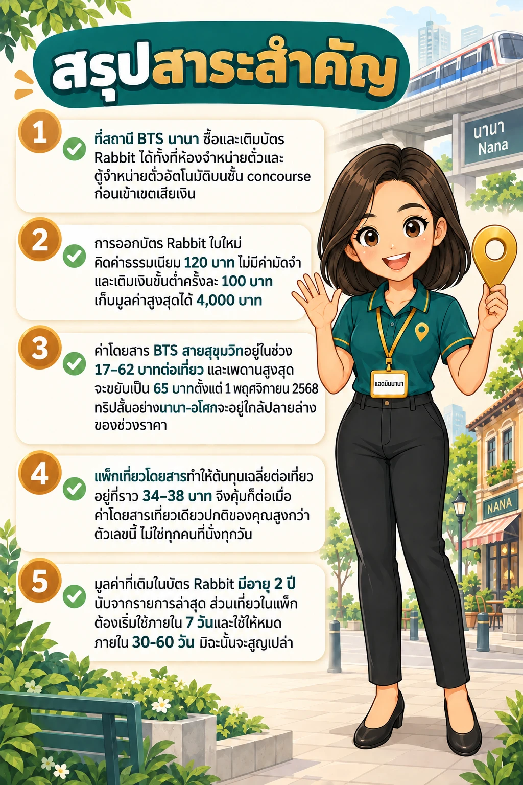 อินโฟกราฟิกสรุปข้อมูล บัตร Rabbit BTS นานา ซื้อ–เติมเงินที่ไหน คุ้มกว่าเหรียญโดยสารไหม