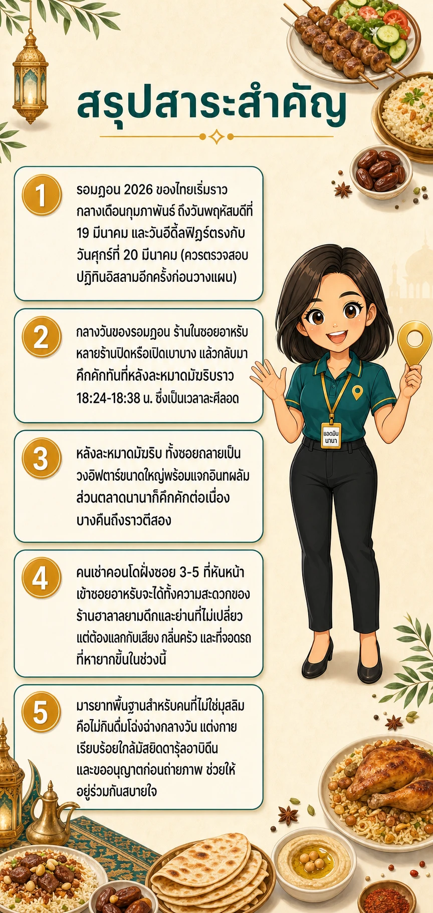 อินโฟกราฟิกสรุปข้อมูล รอมฎอน ซอยอาหรับ นานา: ย่านที่กลับหัวกลางวันเป็นกลางคืน