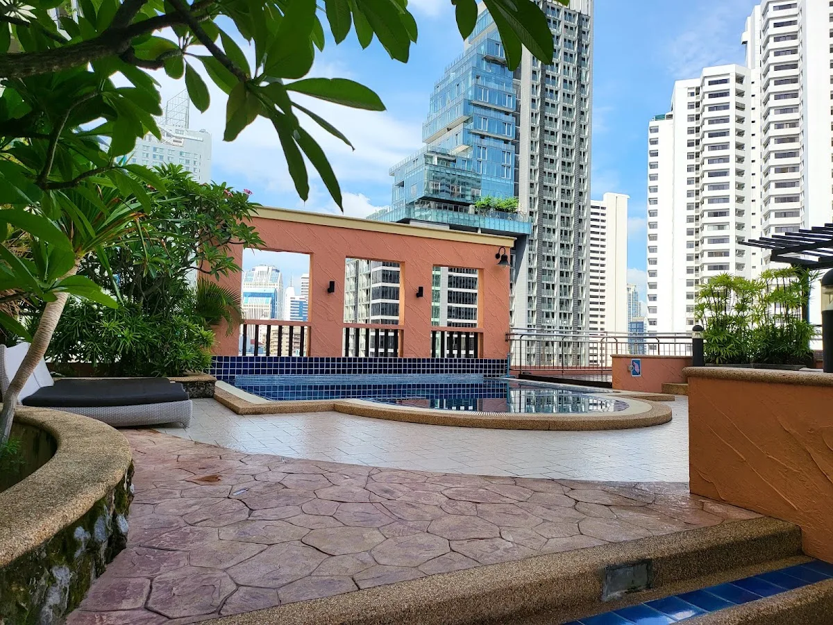 แผนที่เส้นทางเดินจากBTS นานาไปSukhumvit City Resort ย่านนานา